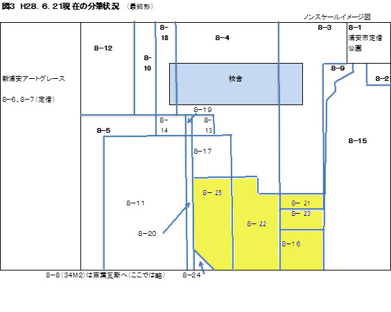 剛徳地所(旧了徳寺大学理事長の娘が社長の会社)が所有していた黄色い部分